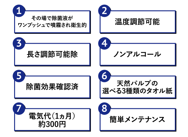 「除菌おしぼり・タオル」で衛生管理の徹底を