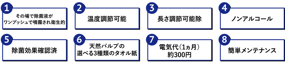 「除菌おしぼり・タオル」で衛生管理の徹底を
